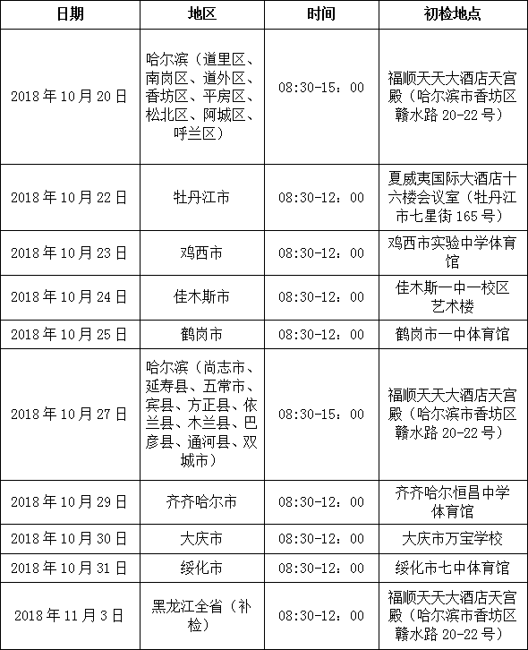 中国民用航空飞行学院2019年招飞初检安排(黑龙江)