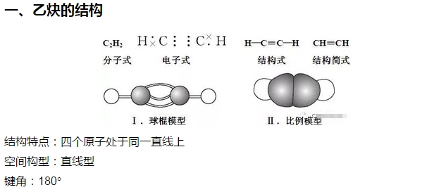 高考有机化学二轮复习乙炔知识点