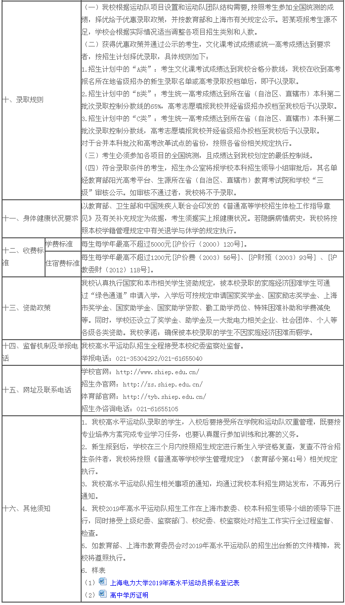 上海电力大学2019年高水平运动员招生章程(3