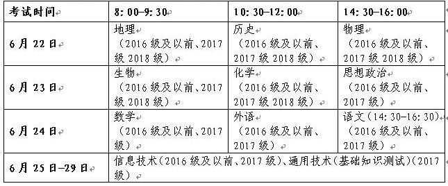2019年山东夏季普通高中学业水平考试报名通知