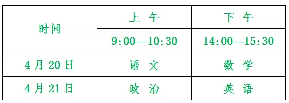 2019青海普通高校运动训练、 武术与民族传统体育专业招生文化考试通知