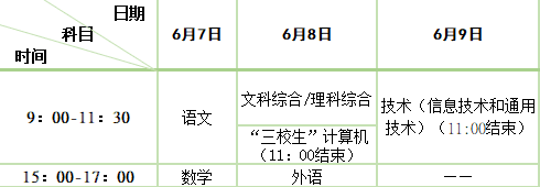 2019江西省高校招生工作实施意见