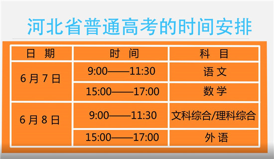 2019年河北省高考时间及科目安排