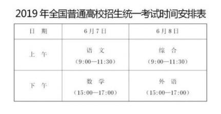 2019年贵州省高考时间及科目安排