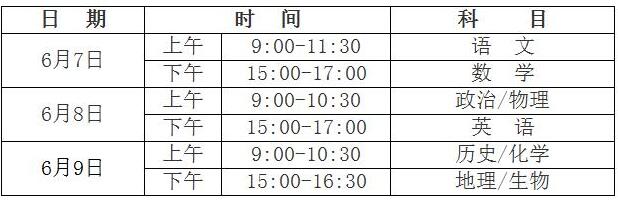 2019年海南省高考时间及科目安排