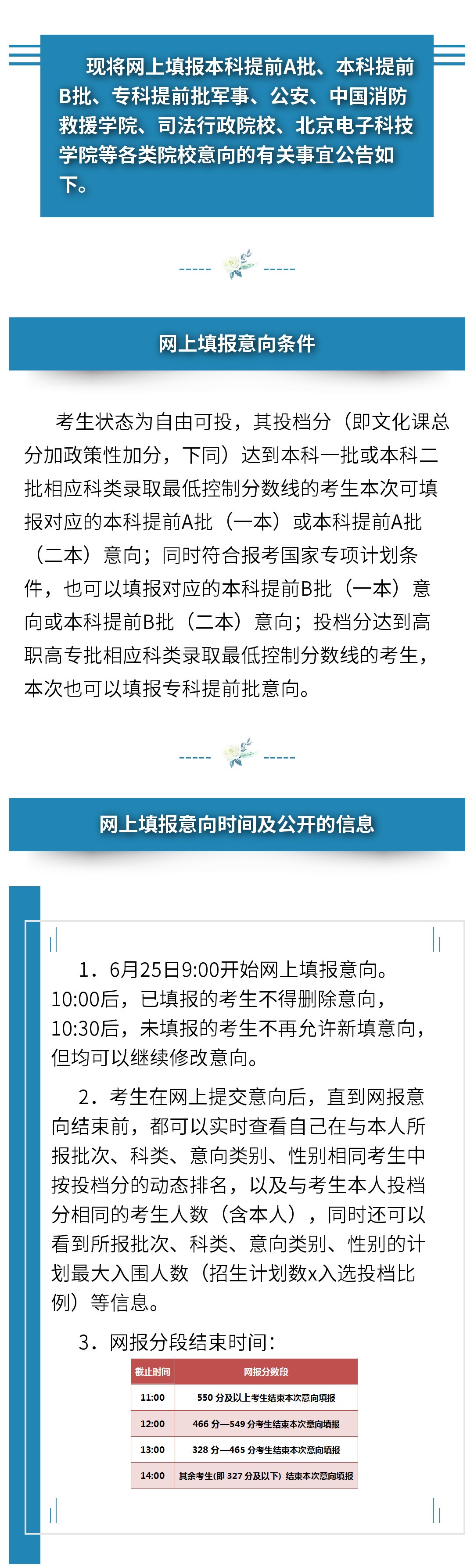 2019内蒙古高考网上填报志愿意向公告
