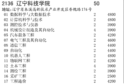 辽宁高考计划招生