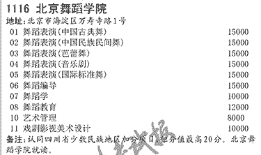 9年北京舞蹈学院在川招生艺术类本科提前批单