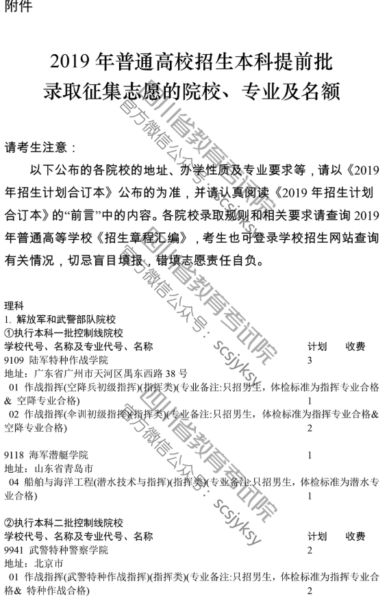 2019四川省普通高校本科提前批录取院校未完成计划征集志愿的通知