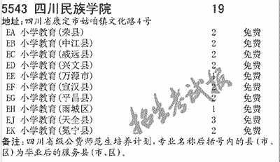 2019年四川民族学院在四川招生文史类高职(专