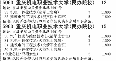 年重庆机电职业技术大学在川招生文史类高职(