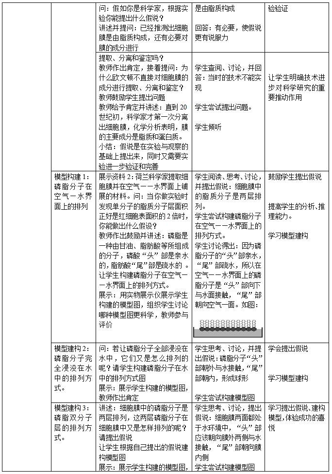 高一数学教案下载_三年级数学上册数学第九单元教案_大班数学公开课教案 6的分解组成教案