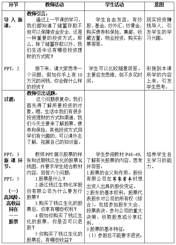 政治小论文范文_高中政治教案范文_政治教案