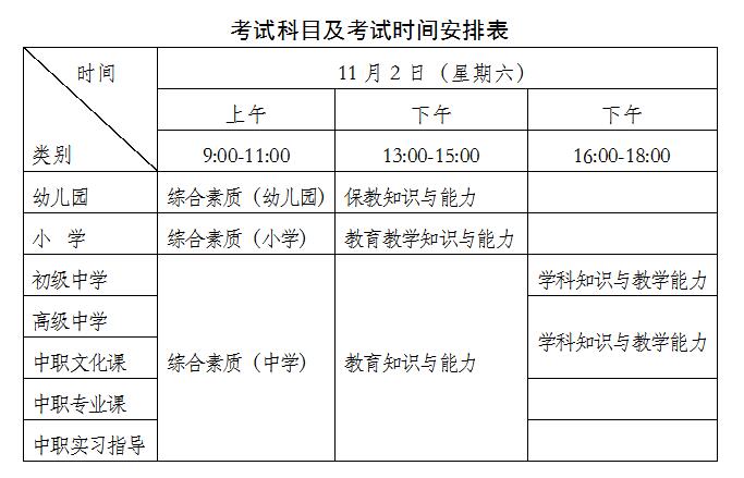 广西省2019年下半年全国中小学教师资格考试广西考区笔试将于11月2日举行