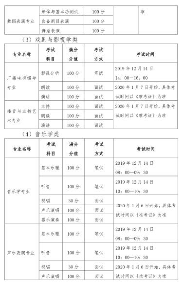 2020年黑龙江省普通高等学校艺术类招生实施办法