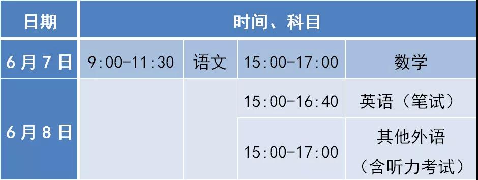 2020年北京高考时间变为4天！志愿填报方式也定了！