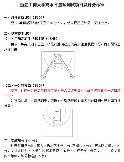 2020年浙江工商大学高水平篮球测试项目