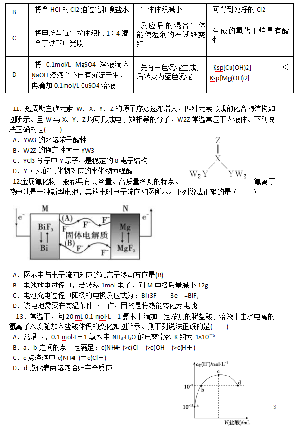 2020届广州市天河区高三理综热身训练测试题3
