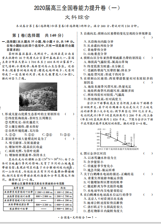 2020届河南省高考文综模拟试题（图片版）1