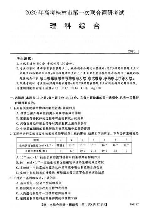 2020届广西桂林市高三理综联合调研模拟试题（图片版）