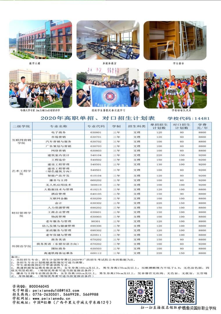 广西培贤国际职业学院2020年单招对口招生简章