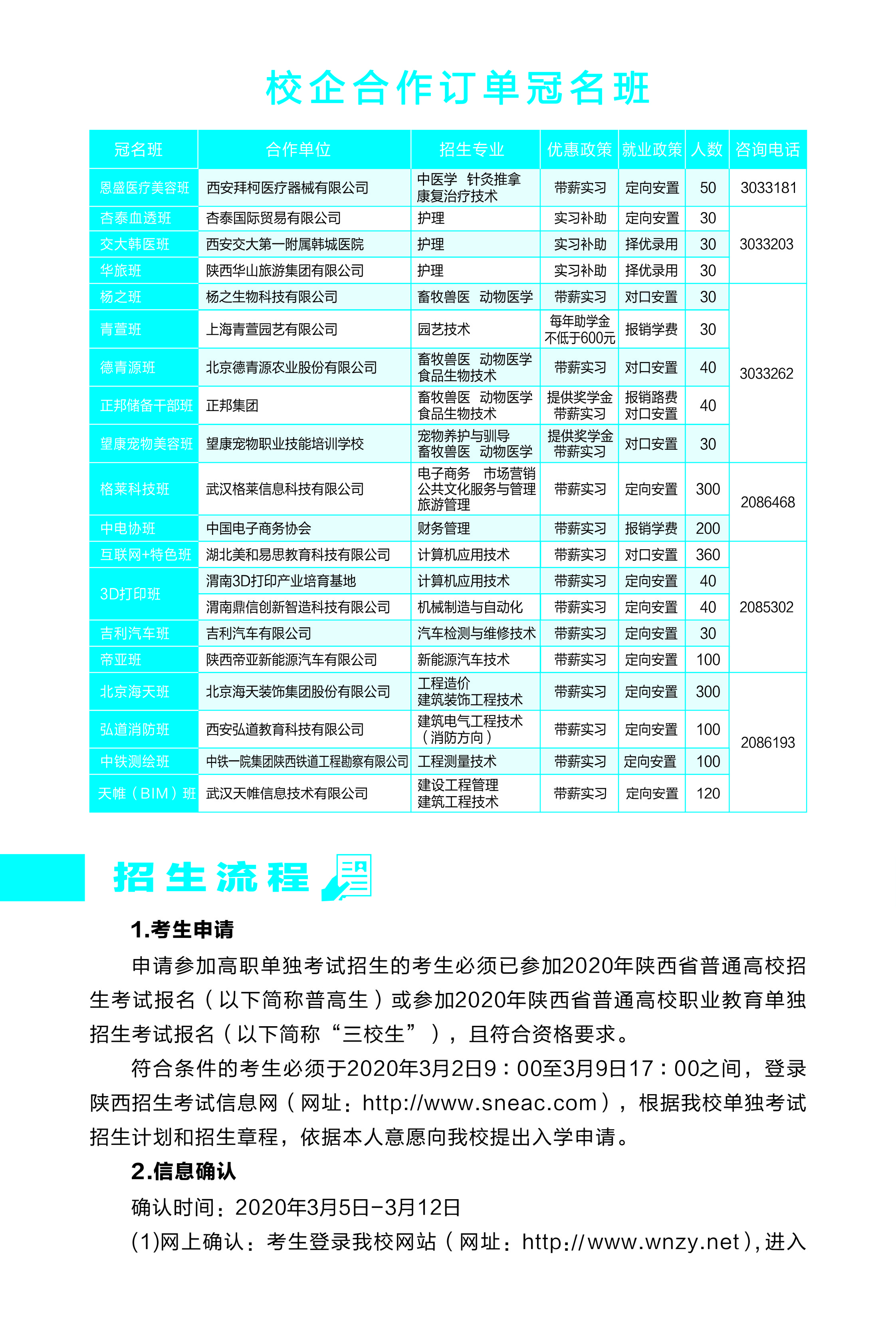 渭南职业技术学院2020年单独考试招生简章