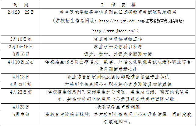 江苏海事职业技术学院2020年高职院校提前招生简章