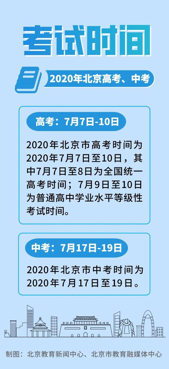 2020北京中高考时间确定