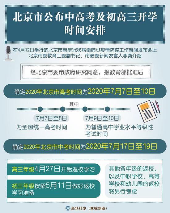 2020北京市公布中高考及初高三开学时间安排
