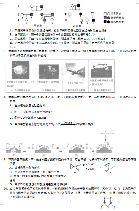 2020届河南省名校联盟高三模拟理综试题仿真试题（图片版）2