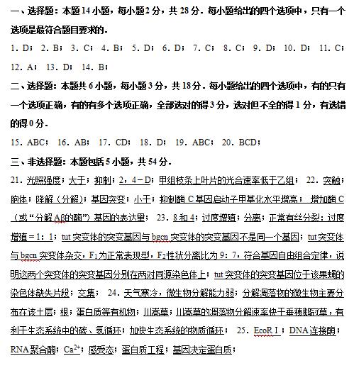 2020届山东省潍坊市昌乐县生物高考4月模拟试题答案（图片版）