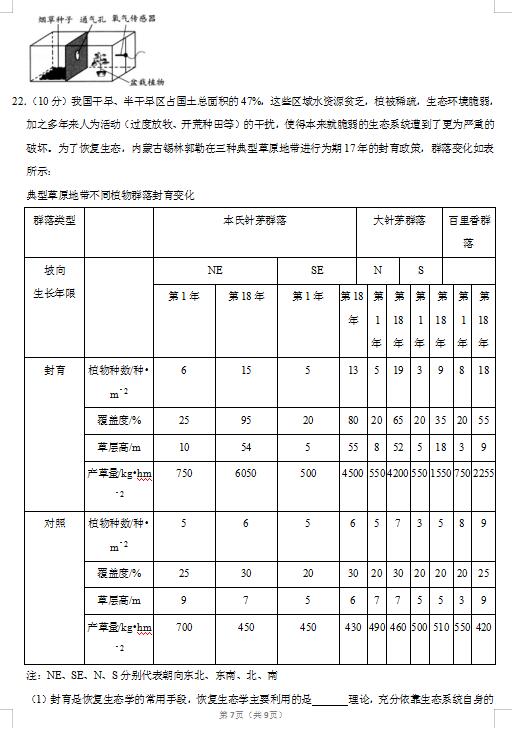 2020届山东省潍坊市生物高考4月模拟试题（图片版）7
