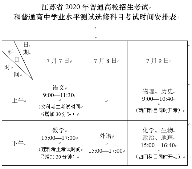2020年江苏省普通高校招生考试和普通高中学业水平测试选修科目考试时间安排表
