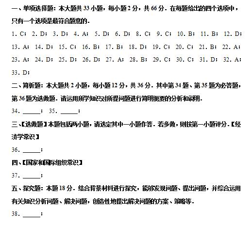 2020届江苏省政治高考模拟试题答案（图片版）