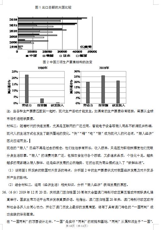 2020届江苏省扬州中学政治高考5月模拟试题（图片版）10