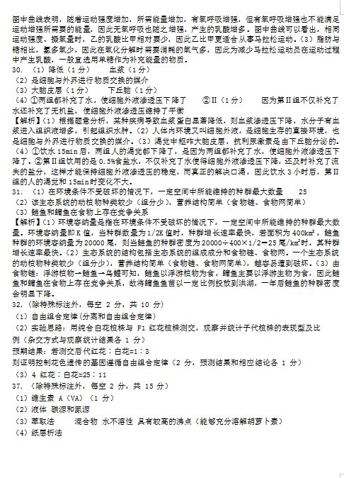 2020届云南省红河弥勒市第二中学高三下理科综合模拟试题答案（图片版）10