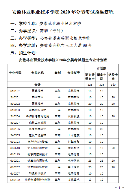 安徽林业职业技术学院2020年分类考试招生章程