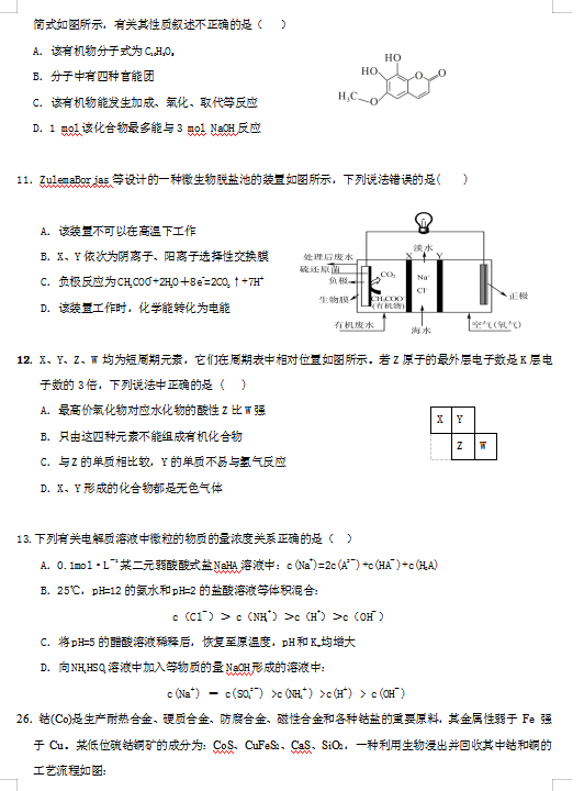 2020届贵州玉屏民族中学高三化学第六次模拟试题（图片版）2