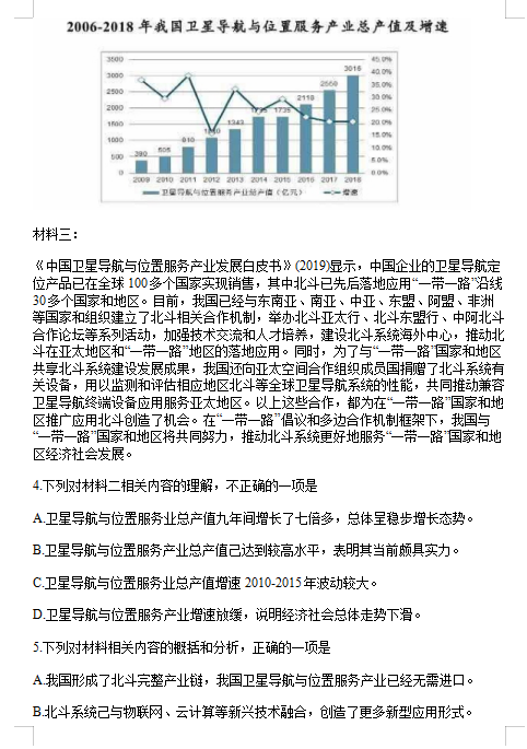 2020届天津高三下语文线上检测第一次模拟试题（图片版）3