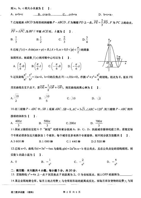 2020届陕西省商丹高新学校高三理科数学全真模拟三试题（图片版）2