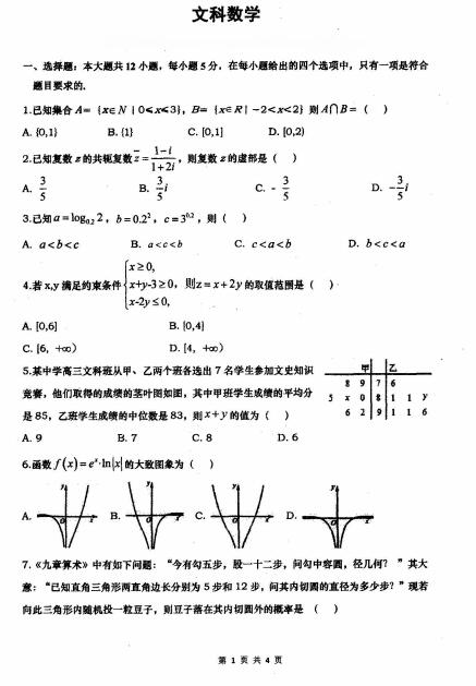 2020届陕西省商丹高新学校高三文科数学考前适应性试题（图片版）1