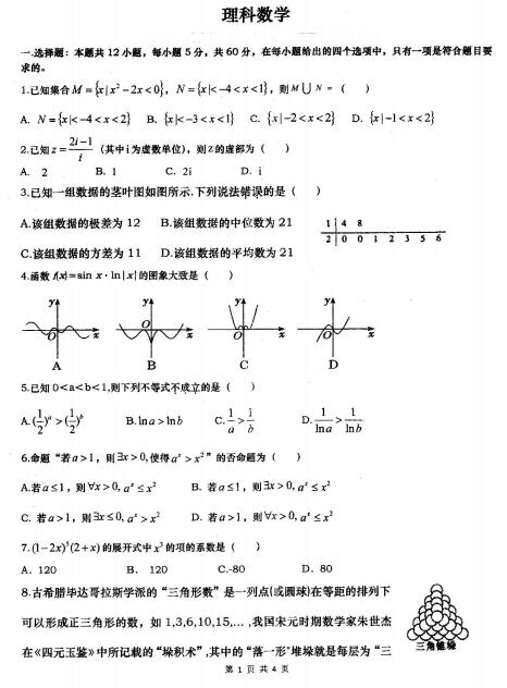 2020届陕西省商丹高新学校高三理科数学考前适应性试题（图片版）1