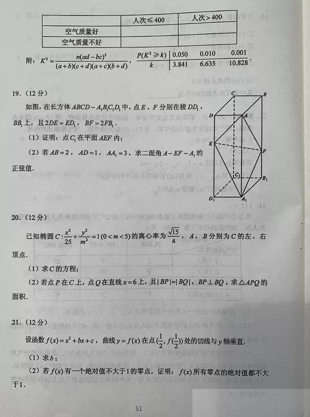 2020年广西高考数学（理科）试题（图片版）4