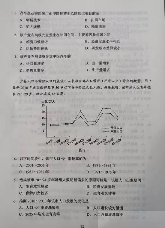 2020年贵州高考文综试题（图片版）2