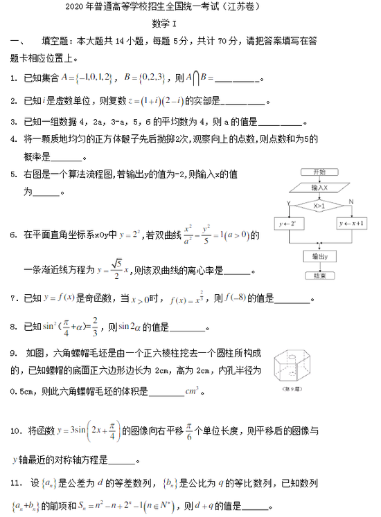 2020年江苏高考数学试题公布