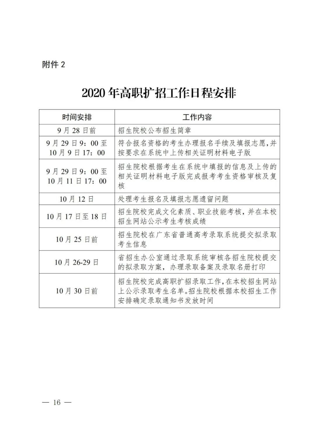 2020年广东省高职扩招工作日程安排
