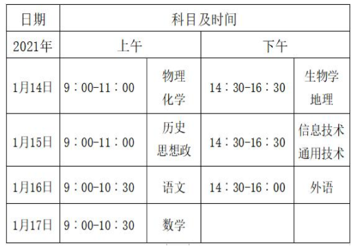 重庆2020-2021学年度第一学期普通高中学业水平合格性考试报名工作即将启动