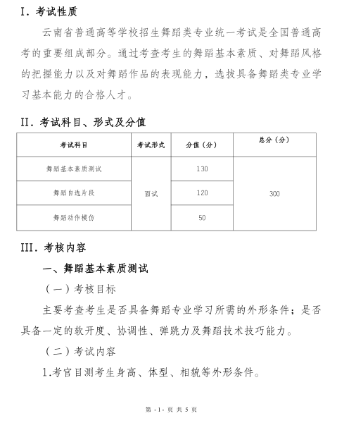 2021年云南省普通高校招生舞蹈类专业统一考试说明