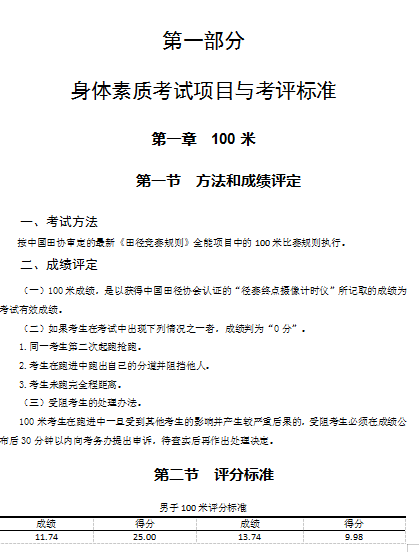 广西省普通高校招生体育类专业全区统一考试项目与考评标准