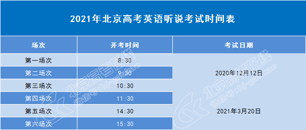 北京2021年高考英语听说考准考证开始打印！还需要注意这些问题！图1